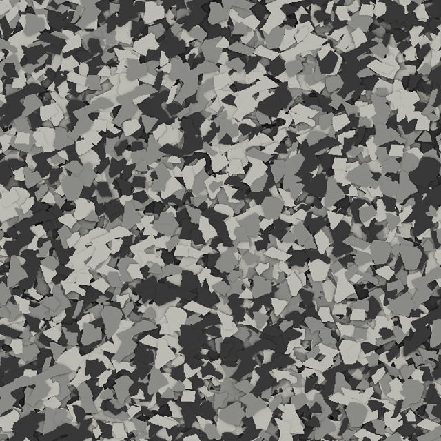 Graphite flake blend